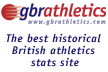 Link to Track & Field all-time Lists